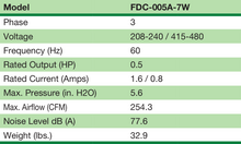 Load image into Gallery viewer, FDC-005A-7W - Fuji Electric - Specifications
