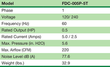 Load image into Gallery viewer, FDC-005P-5T - Fuji Electric - Specifications