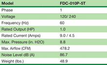 Load image into Gallery viewer, FDC-010P-5T - Fuji Electric - Specifications