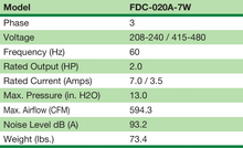 Load image into Gallery viewer, FDC-020A-7W - Fuji Electric - Specifications