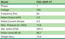 Load image into Gallery viewer, FDC-020P-2T - Fuji Electric - Specifications