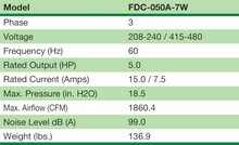 Load image into Gallery viewer, FDC-050A-7W -Fuji Electric - Specifications