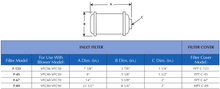 Load image into Gallery viewer, Fuji Electric inlet filter model numbers, dimensions, blower model