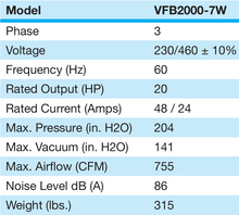 Load image into Gallery viewer, Fuji Electric VFB2000-7W Ring Compressor Specifications